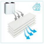 Filtry Viessmann G4 Powietrza do rekuperatora Viessmann Vitovent 300-W V4