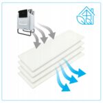 Filtr Aeris G4 Rekuperator Aeris Next 350 450 600