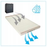 Filtr Alnor G4 do rekuperatora Alnor HRU PremAir 350 450 500
