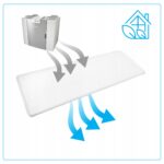 Filtr F7 Rekuperator Brink Flair 325 400