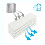 Filtr F7 do rekuperatora Brink Renovent Excellent 300 400 450