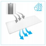 Filtr G4 do rekuperatora Wolf CWL Excellent 300 400