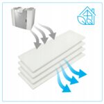 Filtr G4 do rekuperatora Brink Flair 325 400