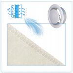 Filtry stożkowe Zestaw 8szt do anemostatu Okrągłego 125mm