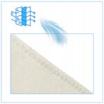 Filtry stożkowe 125 mm Zestaw Filtrów Stożkowych do Anemostatu Okrągłego