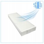 Filtr Powietrza Vaillant Recovair Var 360 4 260 F7