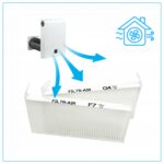 Filtry G4 F7 Komplet do rekuperatora Zehnder ComfoAir 70