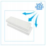 Filtr Powietrza 2x G4 do rekuperatora Zehnder Q 350 450 600 AERIS NEXT