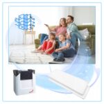 Filtry G4 F7 do rekuperatora Zehnder Comfoair Q 350 450 600 Aeris Next