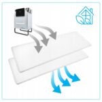 Filtry G4 + F7 Do Zehnder Comfoair Q 350 450 600 Aeris Next Komplet Filtrów