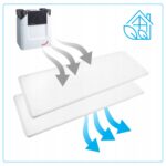 Filtry G4 + F7 Do Zehnder Comfoair Q 350 450 600 Aeris Next Komplet Filtrów