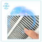 Filtry G4 + M5 Węglowy Do Zehnder Comfoair Q 350 450 600 Aeris Next