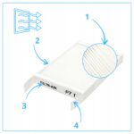 Filtr G4 do rekuperatora Zehnder ComfoSpot 50