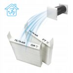 Zestaw Filtrów Powietrza G4+F7 Rekuperator Zehnder ComfoSpot 50 Plisowany