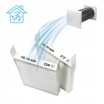 Zestaw Filtrów Powietrza G4+F7 Rekuperator Zehnder ComfoSpot 50 Plisowany