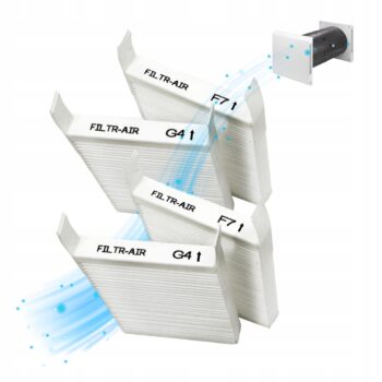 Filtr G4 F7 Do Rekuperator Zehnder ComfoSpot 50 Plisowany