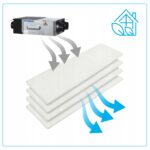 Filtry do rekuperatora Hyundai HRS 200 G4 + F7