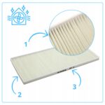 Filtr F7 do rekuperatora Pro-Vent Mistral Pro 450 EC