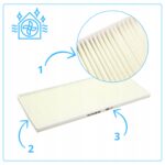 Filtr G4 F7 Mistral Pro 550 EC Max 400 Rekuperator Pro-Vent Mistral