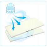 Filtr G4 F7 Mistral Pro 550 EC Max 400 Rekuperator Pro-Vent