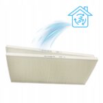 Filtr Harmonijkowy 2 x G4 do rekuperatora Pro-Vent Mistral Slim 300