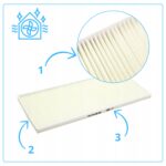 Filtry G4 do rekuperatora Mistral Smart 300 EC Pro-Vent