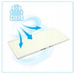 Filtry G4 do rekuperatora Mistral Smart 300 EC Pro-Vent