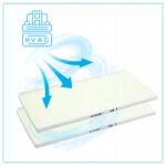 Filtry G4 do rekuperatora Mistral Smart 300 EC Pro-Vent