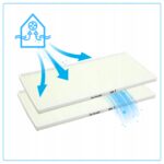 Filtry G4 do rekuperatora Mistral Smart 300 EC Pro-Vent