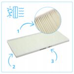 Filtr G4 Pro-Vent Mistral Smart 400 EC