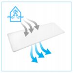 Filtry G4 Ventilus 400 400+ do rekuperatora Ventilus