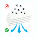 Filtr G4 + F7 do rekuperatora Ventilus 400 400+