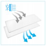 Filtry G4 do rekuperatora Ventilus 600 600+ Komplet