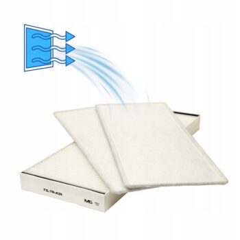 Filtr M5 2x G4 do rekuperatora Wanas 550H 3 550V 2 Komplet