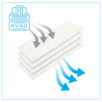 Filtry 4 x Wanas G4 do rekuperatora Wanas 415 V G4