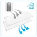 Filtr G4 do rekuperatora Wolf CWL Excellent 300 400